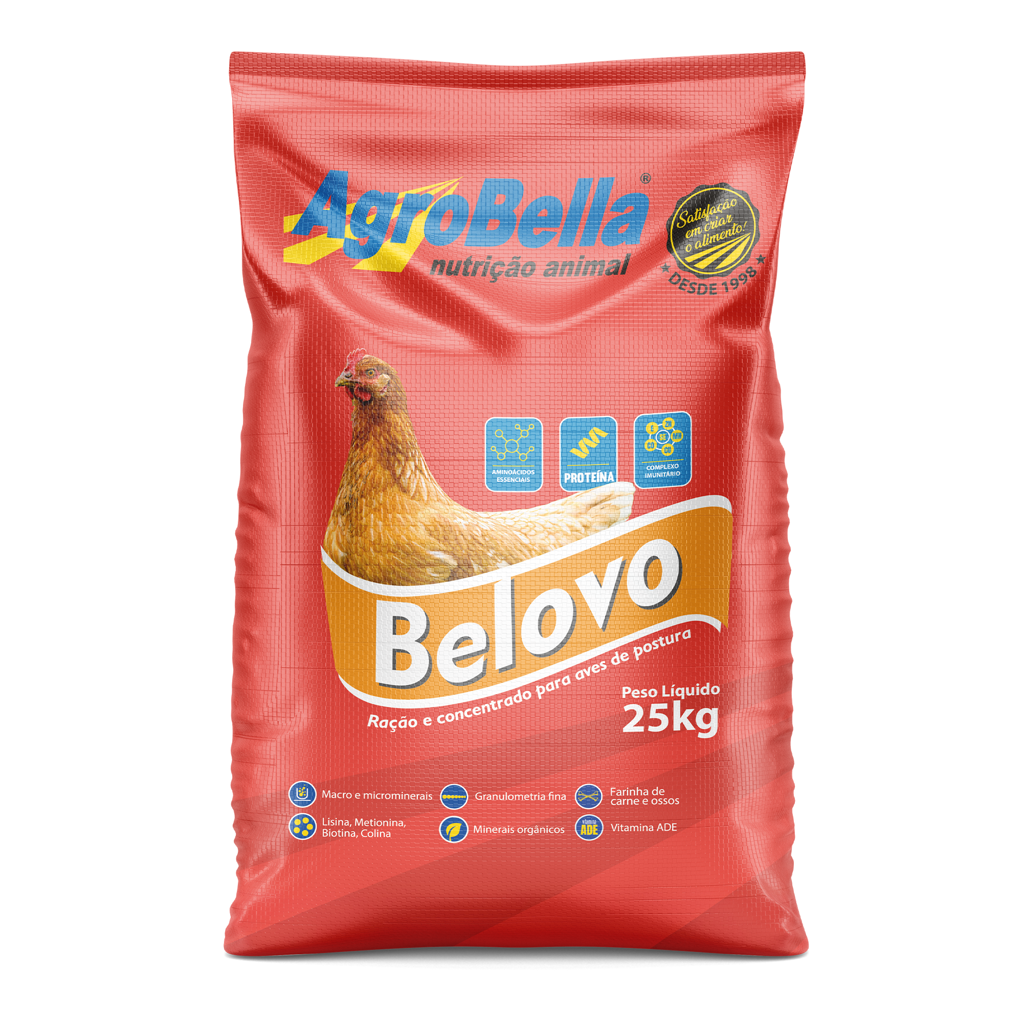Belovo - Peletizado
